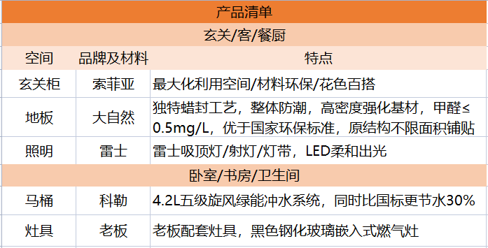 收納平淡與溫馨丨二孩之家的命題作文，看看他的回答