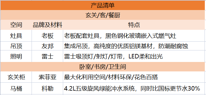 輕墨淡彩丨鏟屎官的前衛(wèi)自宅，黑白濾鏡下的獨居日常