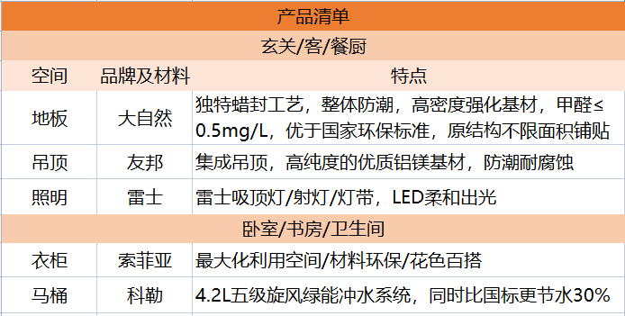 疲憊的年輕人，是時候擁有屬于自己的“玩樂基地”