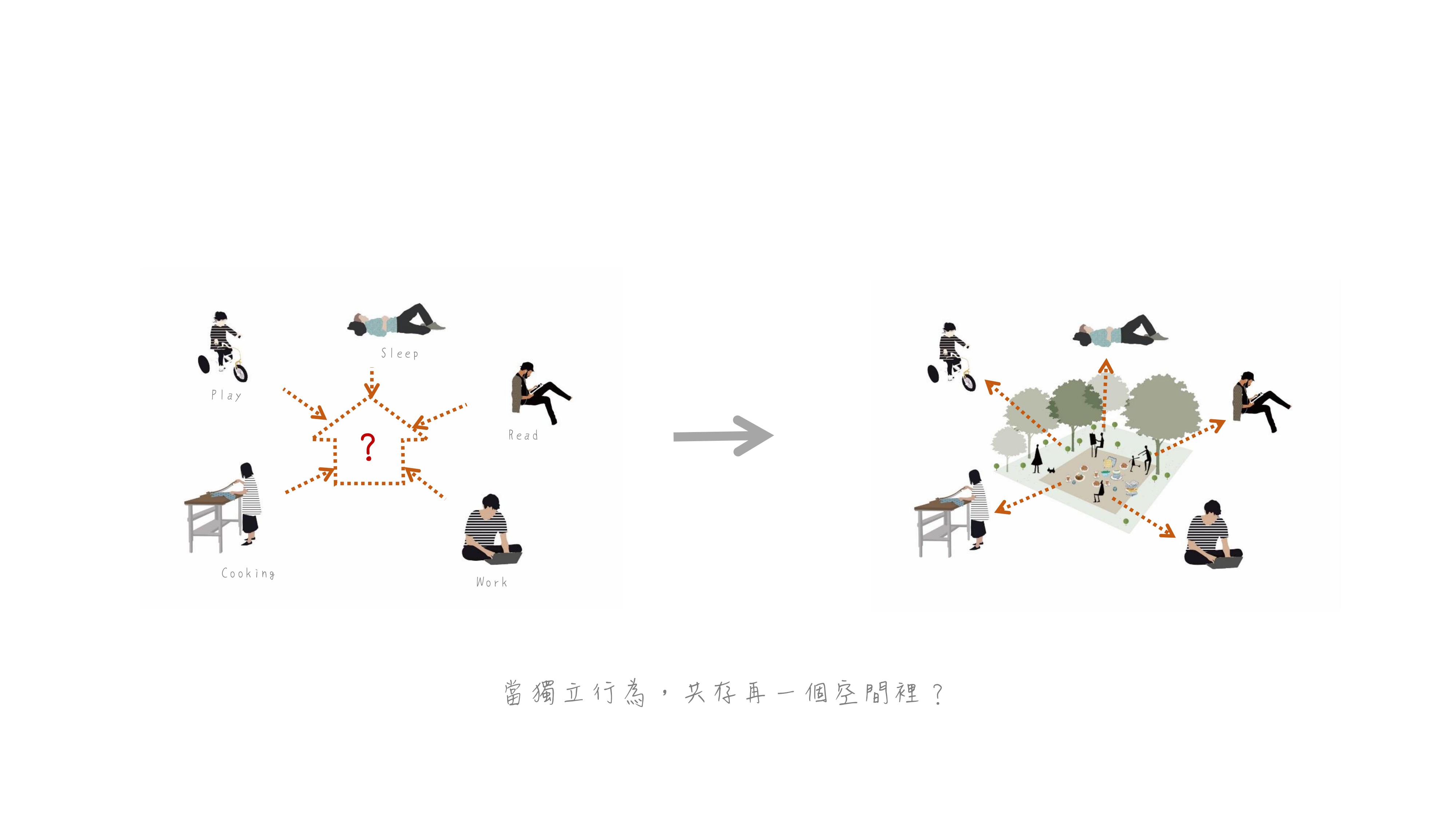 打通兩套房，竟是為了孩子的游樂(lè)場(chǎng)，當(dāng)代家庭“幼兒園”