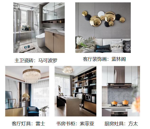 廣州夫婦家有二寶135㎡，善用小角落，爭取大空間